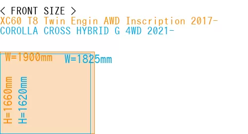 #XC60 T8 Twin Engin AWD Inscription 2017- + COROLLA CROSS HYBRID G 4WD 2021-
